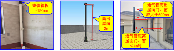 排水管道12项施工工艺基本要求+3D图示(图9)