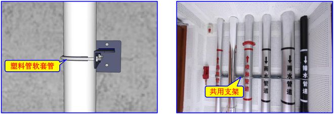 排水管道12项施工工艺基本要求+3D图示(图11)