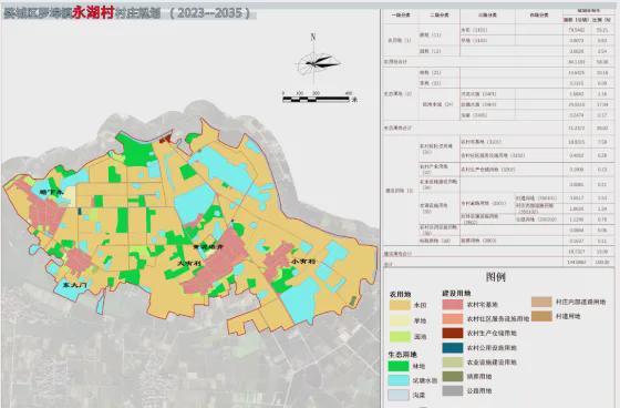 快讯！金华这2个村规划终于获批！(图4)