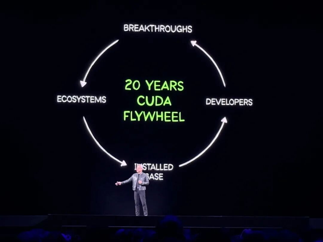 黄仁勋105分钟对话实录:万亿美元这么赚!谈中国、H200、养虾、Groq炮轰DLSS5批评者(图6)