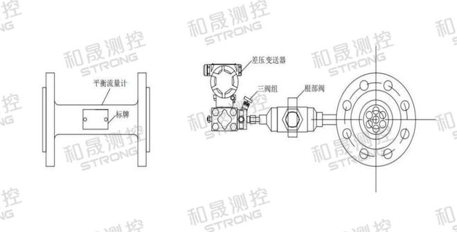 重视平衡式流量计安装方向避免计量偏差与停机损失(图3)