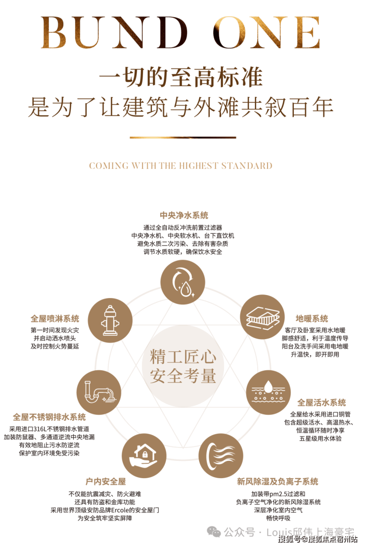 海泰北外滩【售楼处】首页_海泰北外滩销售中心欢迎您环境户型价格地址交房时间配套全解析(图9)