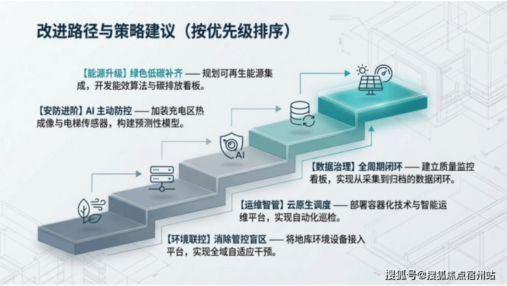 海泰北外滩【售楼处】首页_海泰北外滩销售中心欢迎您环境户型价格地址交房时间配套全解析(图19)
