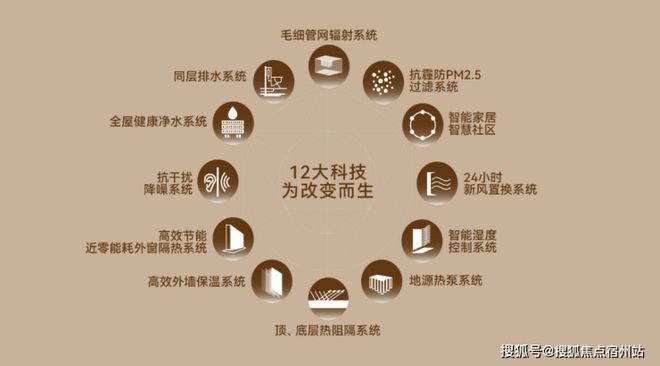 越秀外滩樾售楼处：13容积率间藏一席海派传世府邸！(图21)